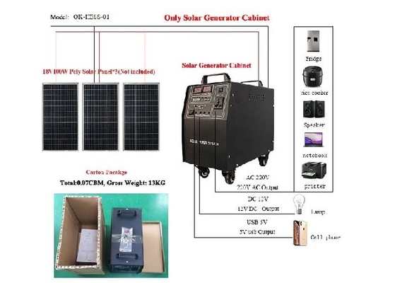 generador portátil de la energía solar de energía de 220V 1000W del sistema residencial del almacenamiento