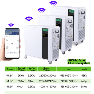 Sistema residencial 5KWH todo del almacenamiento de energía 7.5KWH en baterías de un litio