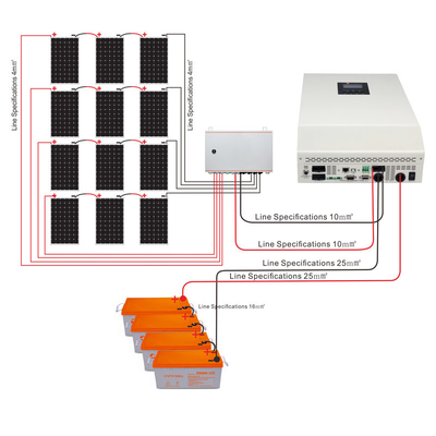5000w de los sistemas eléctricos solares residenciales 5kw completo de la rejilla